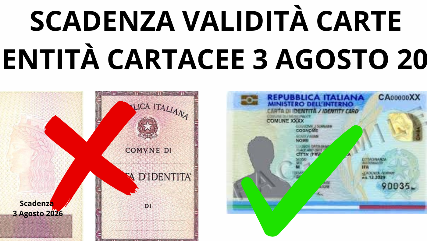 scadenza Carta identità Cartacea