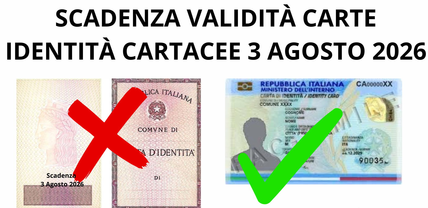 scadenza Carta identità Cartacea